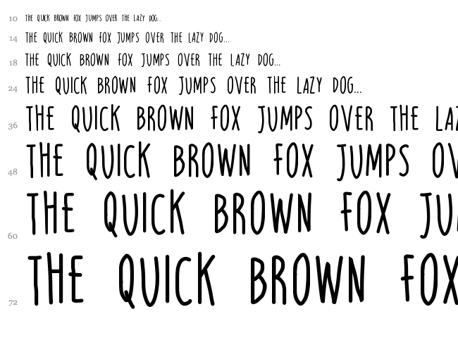 Lightweight Serif font waterfall
